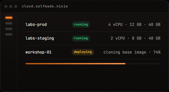 The cloud console, listing instances while one of them deploys